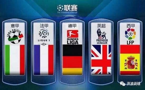 获得错位机